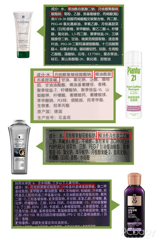植發(fā)級呵護(hù)？Plantur樸蘭圖防脫洗發(fā)水深度評測報(bào)告